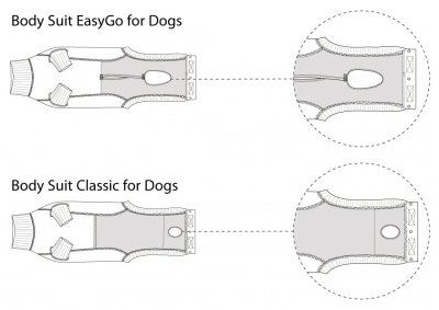 Zoom bild av BUSTER Body Suit EasyGo till hund, svart/grå