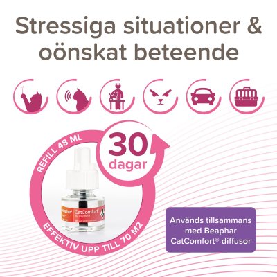 Zoom bild av Beaphar CatComfort Calming Diffusor