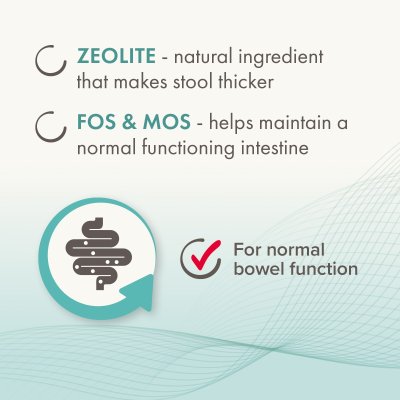 Zoom bild av Beaphar IntestoPro pasta hund >15kg 40ml