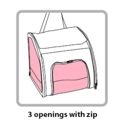 bilsäte bilsits bilbur hundbur hundsäte hundsits bil tygbur transportbur grå flamingo hund katt