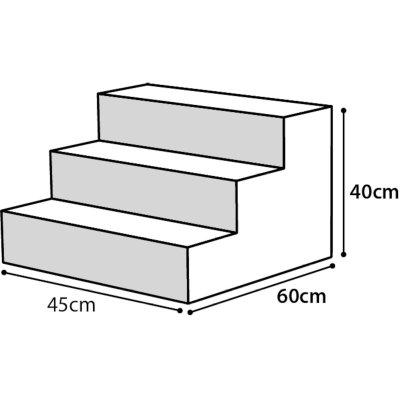 Zoom bild av hundtrappa kattrappa trappa hund katt husdjur ledproblem ryggproblem ont i ryggen gammal hund liten hund sjukdom trappa grå plys