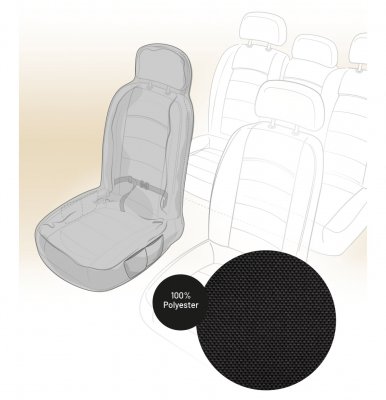 Framsätesskydd Oslo svart