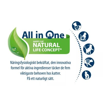 Zoom bild av kattfoder Happy Cat Sensitive Urinary Control