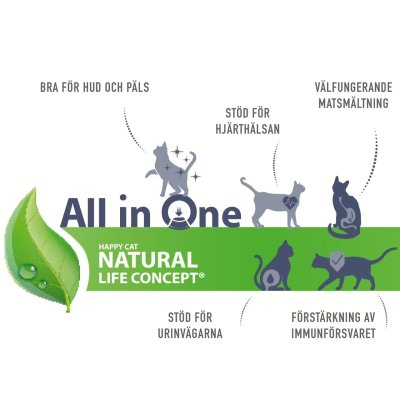 Zoom bild av blötfoder katt kattunge fågel kyckling farm poultry spannmålsfritt happy cat happycat junior