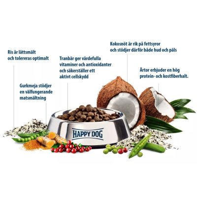 Zoom bild av Happy Dog Sensible India Vegetarian 300g 2,8kg 10kg