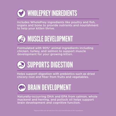 Zoom bild av Orijen Cat Kitten premium kvalitet kattfoder kattmat kattungefoder kattungemat kyckling kalkon viltfångad fisk spannmålsfritt