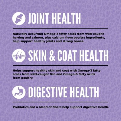 Zoom bild av Orijen Dog Large Breed Adult hundfoder hundmat premium kvalitet stora hundar stor hundras vuxen kyckling kalkon viltfångad fisk