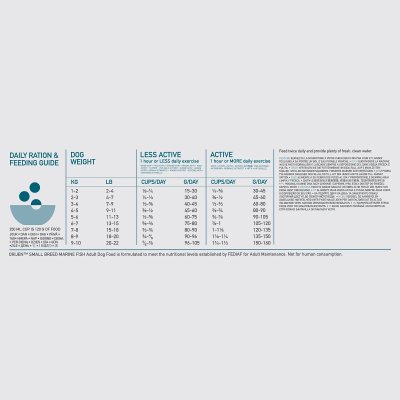 Zoom bild av Orijen Dog Marine Fish Small Breed hundfoder hundmat små hundar småhundar fisk lax olika fiskar spannmålsfritt premium kvalitet