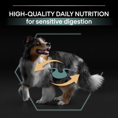 Zoom bild av hundfoder hundmat optidigest purina pro plan känslig mage sensitive digestion