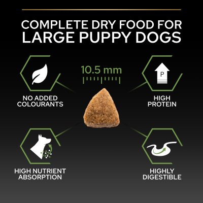 Zoom bild av hundfoder hundmat optistart valpfoder valpmat stor valp healthy start proplan kyckling