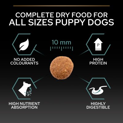 Zoom bild av hundfoder hundmat optidigest matsmältning känslig mage hund valp lamm proplan sensitive digestion