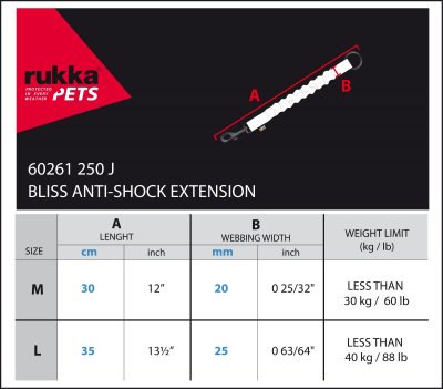Zoom bild av hundkoppel expander storlekstabell