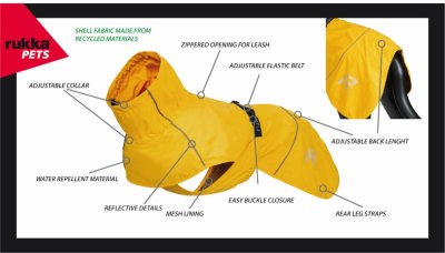Zoom bild av hundtäcke regntäcke gul rukka