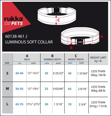 Zoom bild av hundhalsband reflex storlekstabell