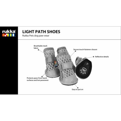 Zoom bild av hundskor sommarskor hund svalkande skyddande mot varm asfalt hårt grus tasskydd svala luftiga tasskor rukka grå kardborre