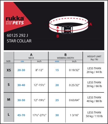 Zoom bild av hundhalsband reflex svart rukka