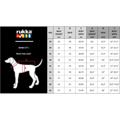Zoom bild av rukka pets trust foil coat plum plommon lila hundtäcke vintertäcke varmt vinter kallt hund fodrat mjukt