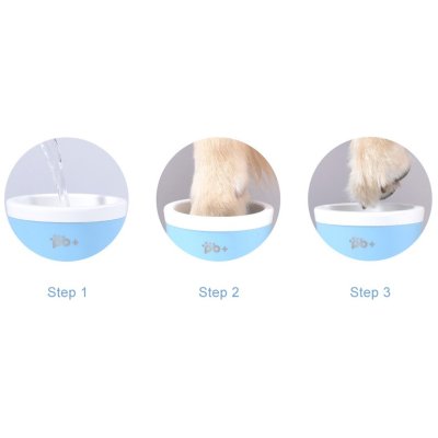 Zoom bild av Tasstvättare Paw's Beauty Blå Small