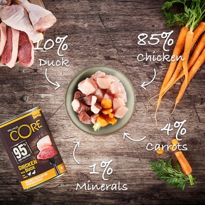 Zoom bild av CORE 95% Duo Protein Chicken & Duck 400g