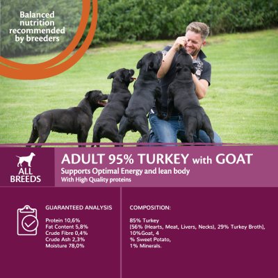 Zoom bild av CORE 95% Duo Protein Turkey & Goat 400g