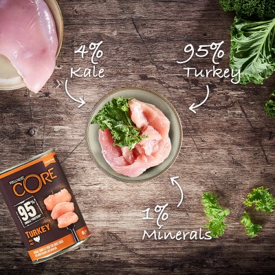 Zoom bild av CORE 95% Single Protein Turkey & Kale 400g
