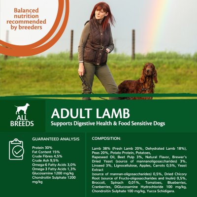 Zoom bild av CORE Adult Lamb All Breeds