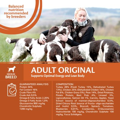 Zoom bild av CORE Adult Original Medium Breed Turkey/Chicken