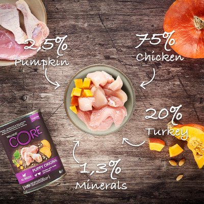 Zoom bild av CORE Puppy Original Chicken & Turkey 400g